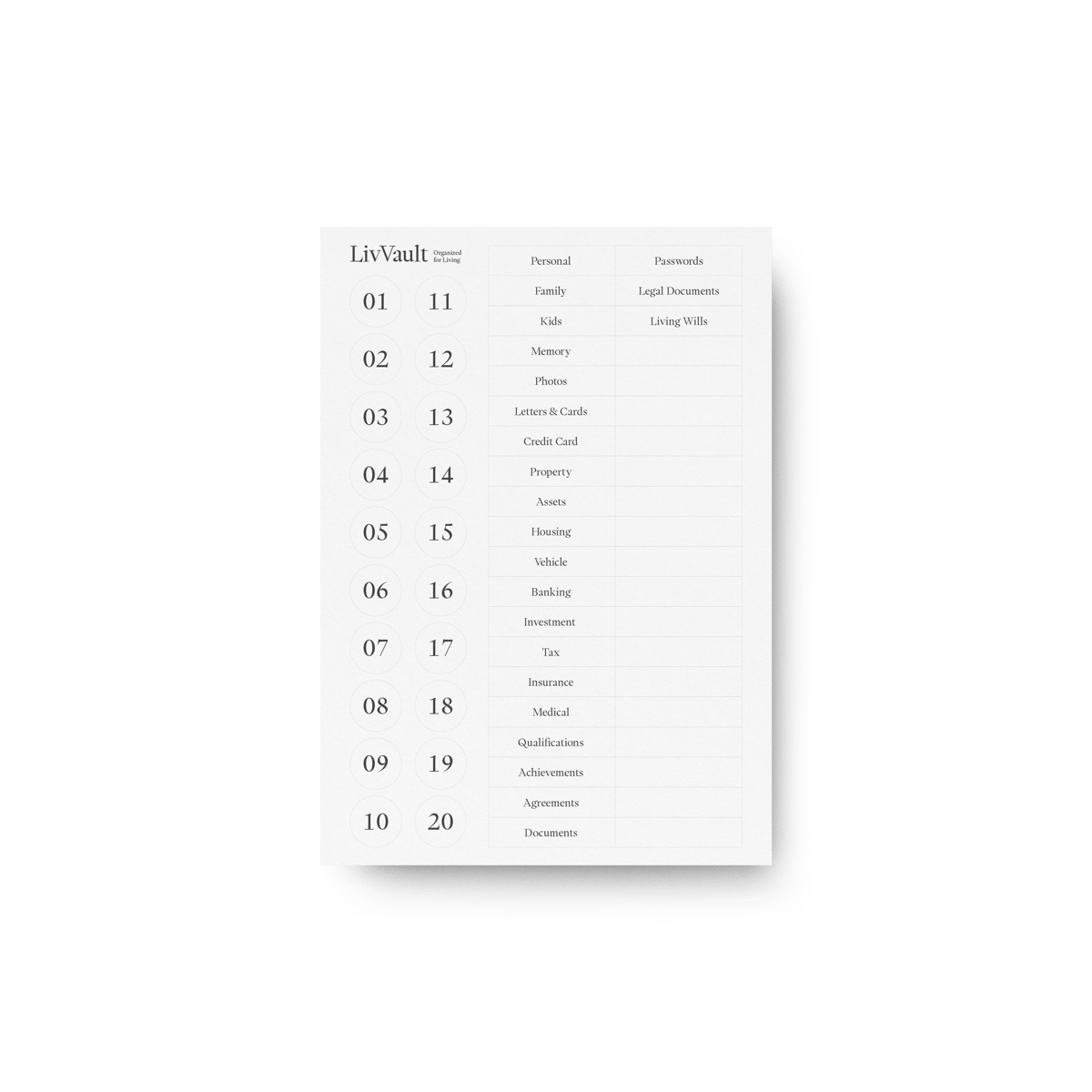 LivVault Premium 11