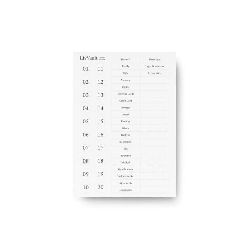 LivVault Premium 11